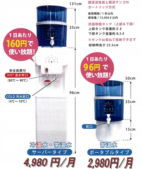 半年ごとのメンテナンス、1年ごとのフィルター交換もレンタル料金に含まれています。